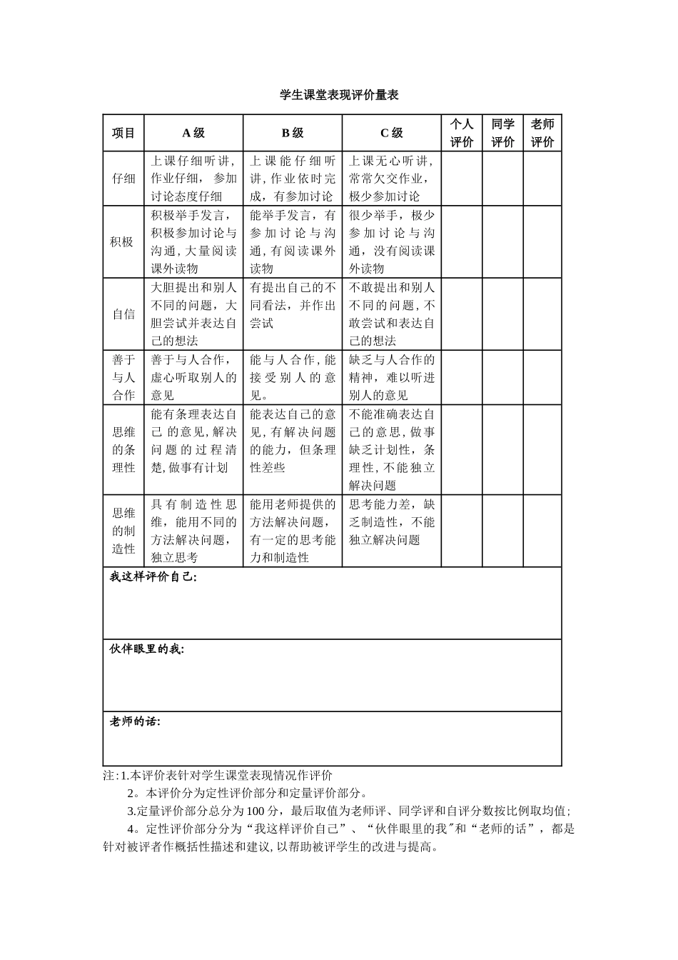 学生课堂表现评价表_第1页