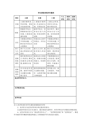 学生课堂表现评价表