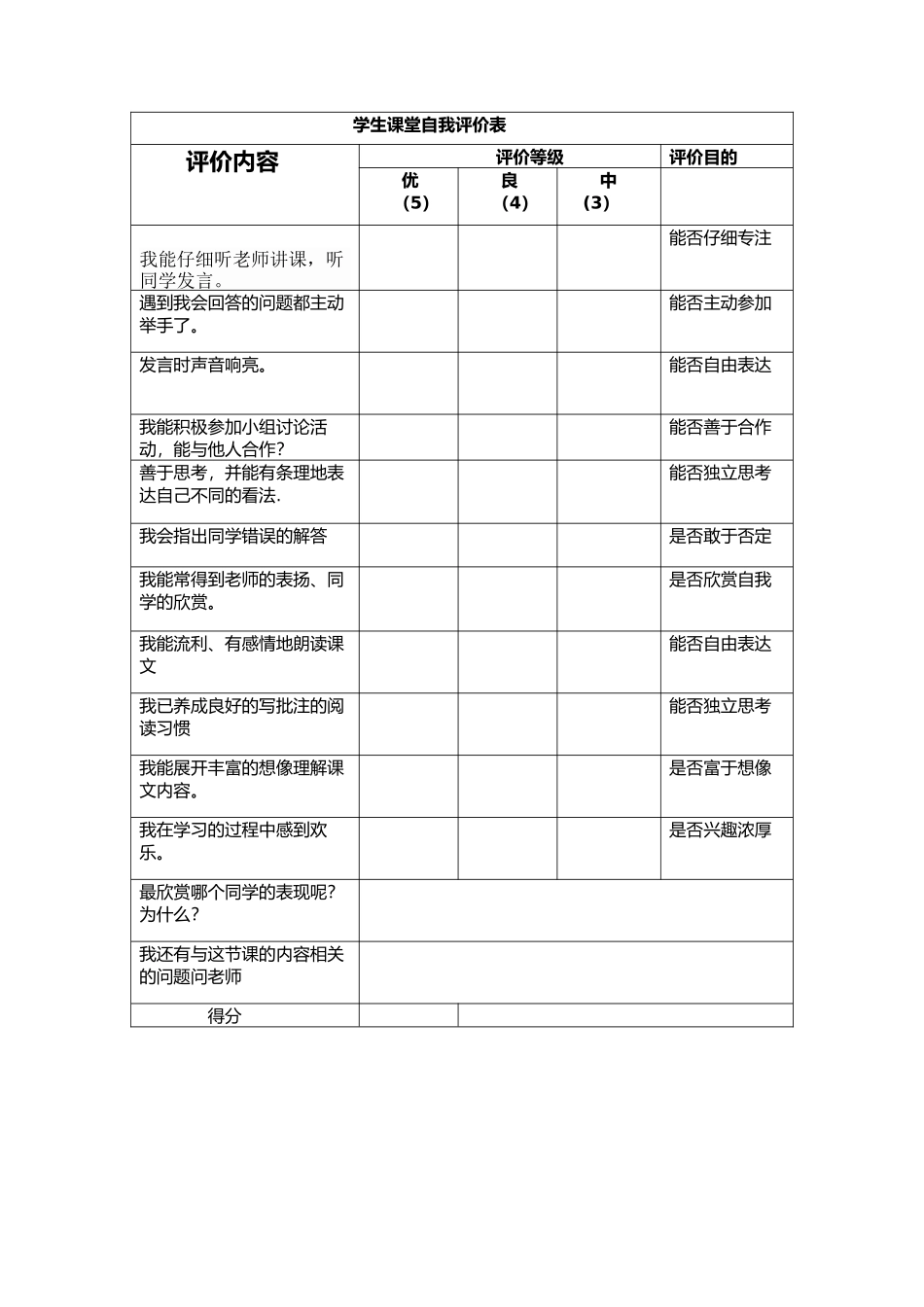 学生课堂自我评价表_第1页
