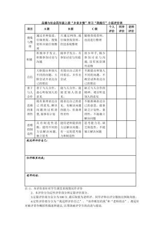 学生课堂表现评价量表