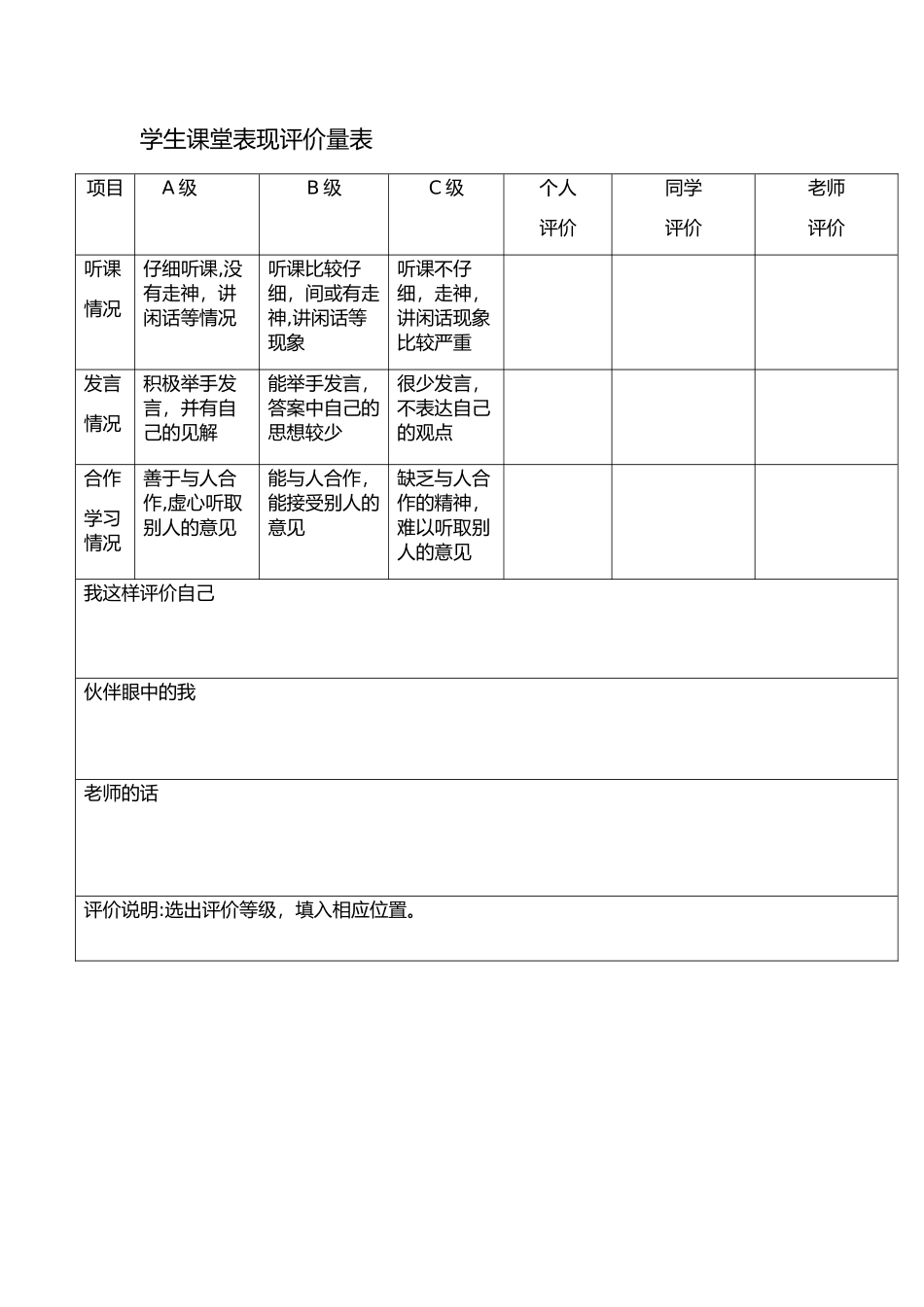 学生课堂表现评价量规表_第1页