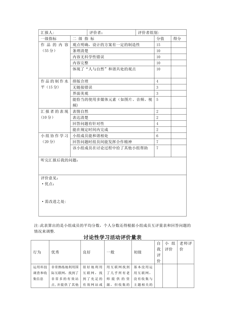 学生课堂表现评价量表54245_第3页