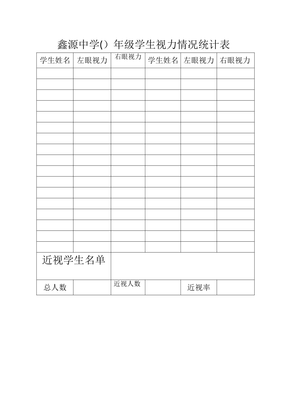 学生近视情况统计表_第1页