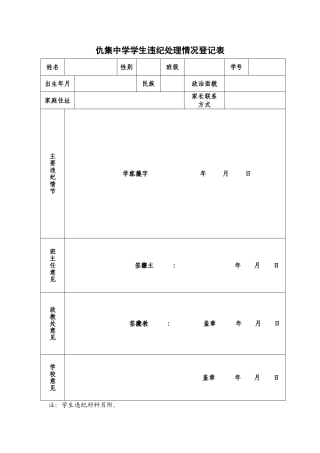 学生违纪处理情况登记表