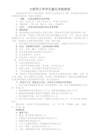 学生量化考核表