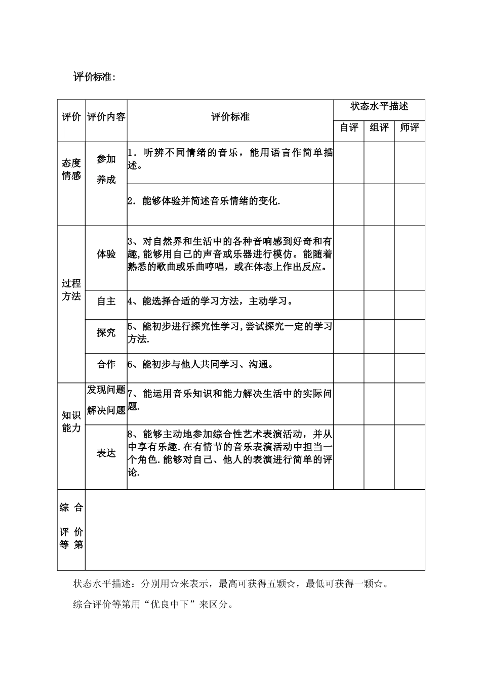 学生音乐考核评价表_第2页