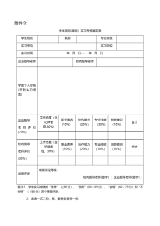 学生顶岗实习考核鉴定表