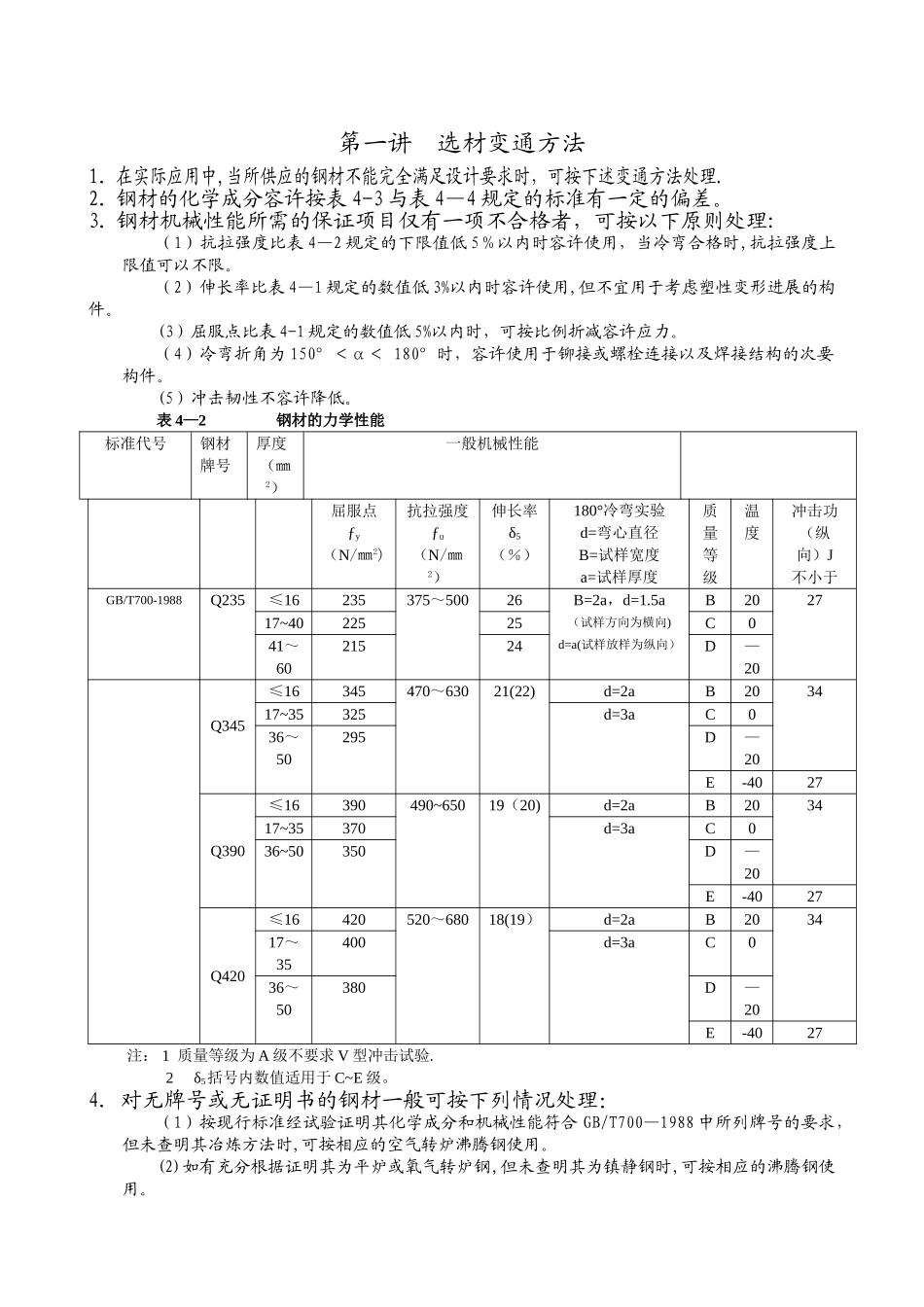 学看钢结构施工图_第1页
