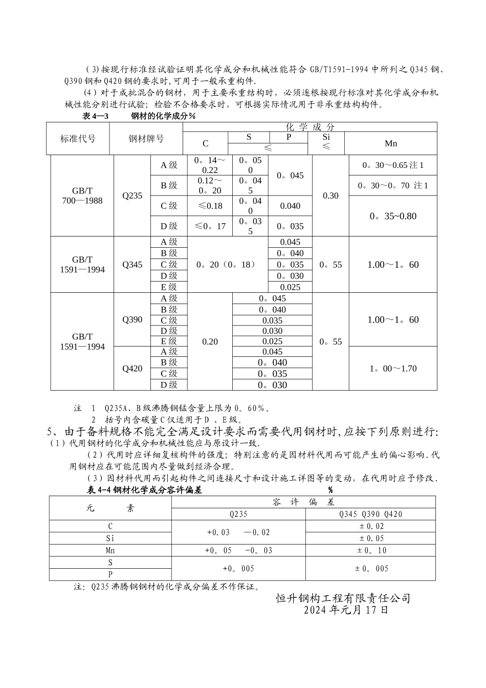 学看钢结构施工图_第2页