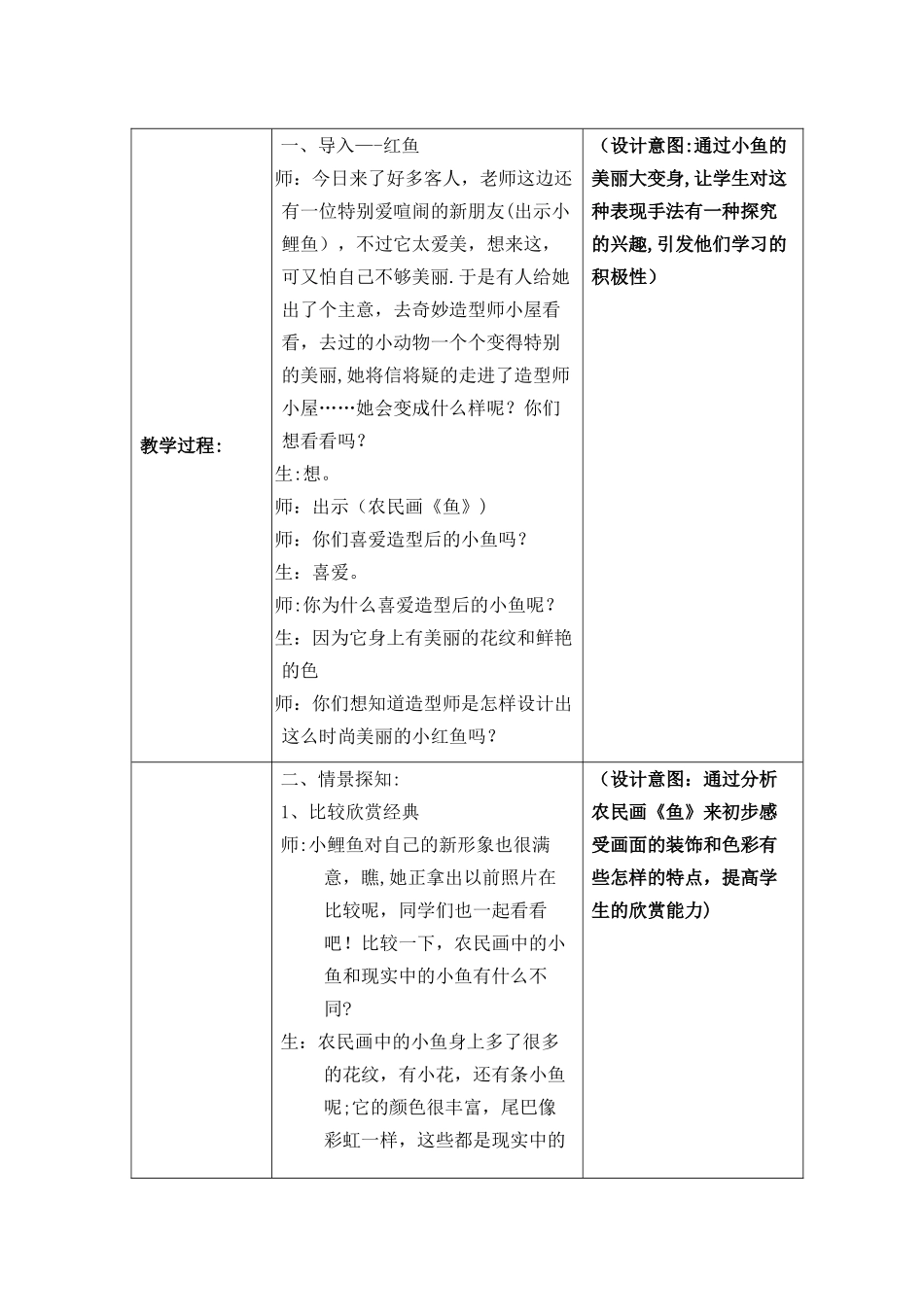 学画农民画教案_第2页