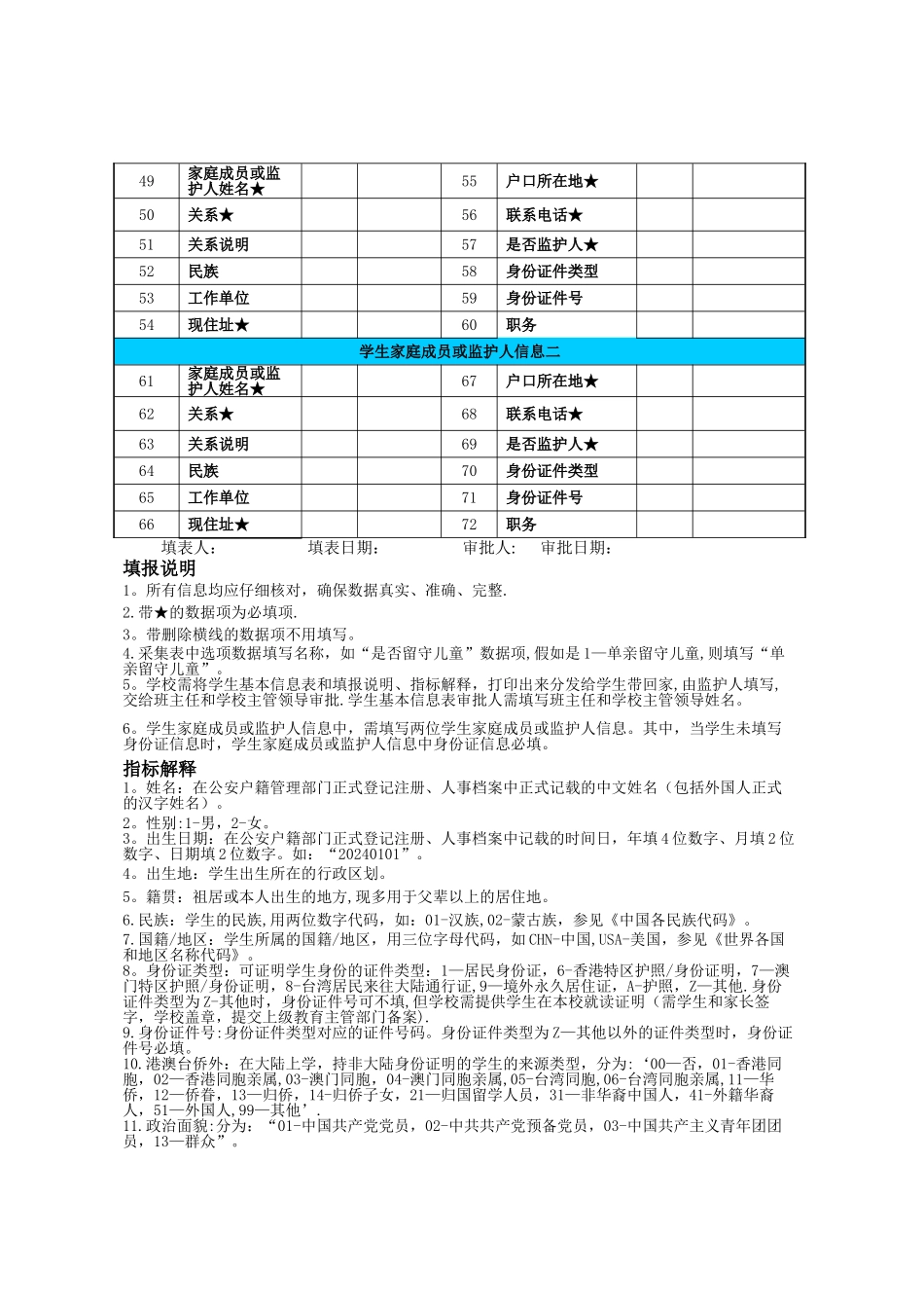 学籍各类表格_第2页