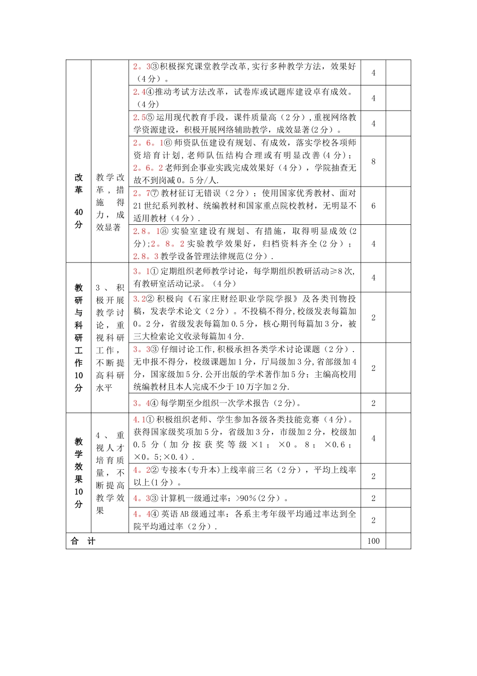 学院部门考核办法_第2页