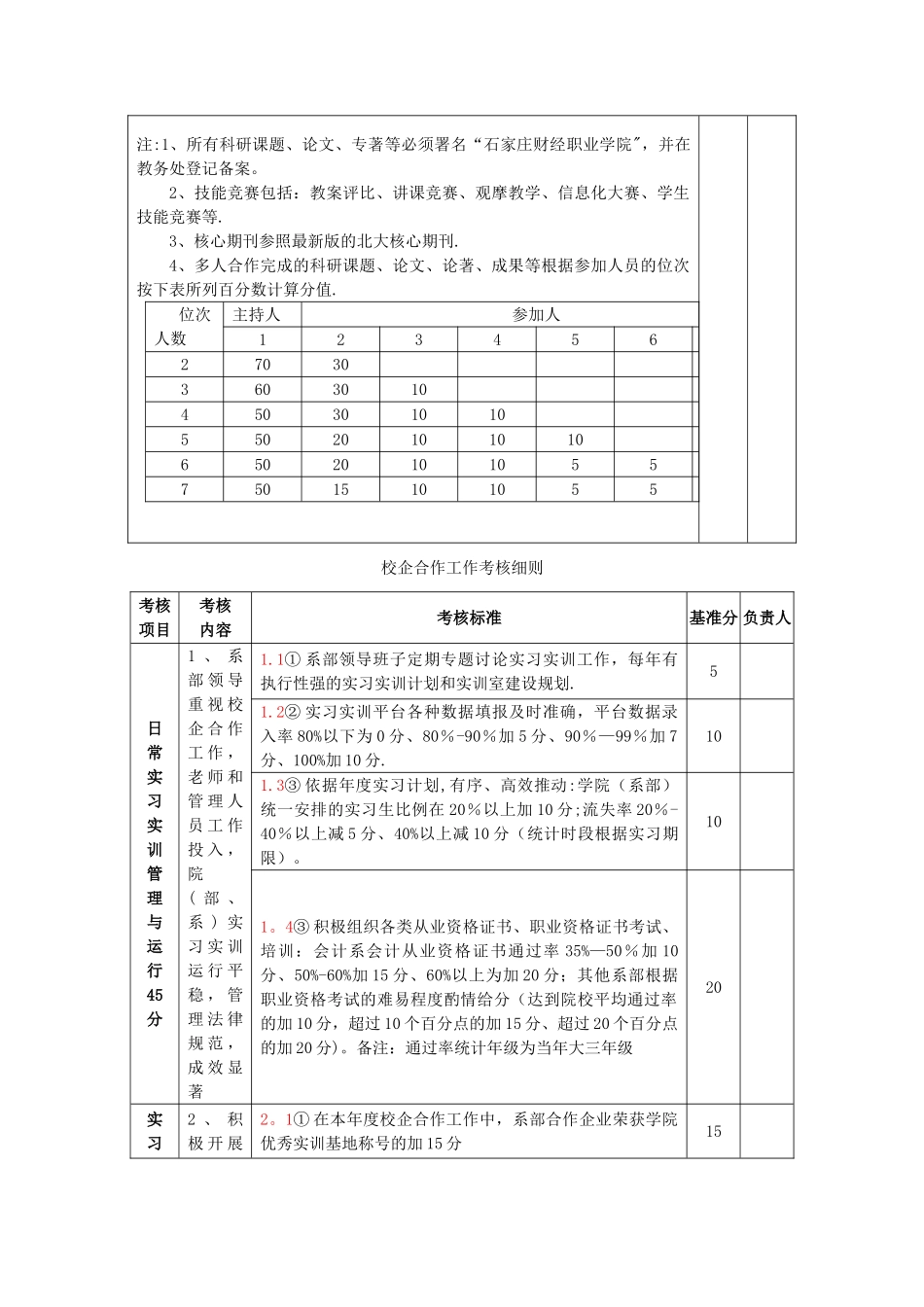 学院部门考核办法_第3页
