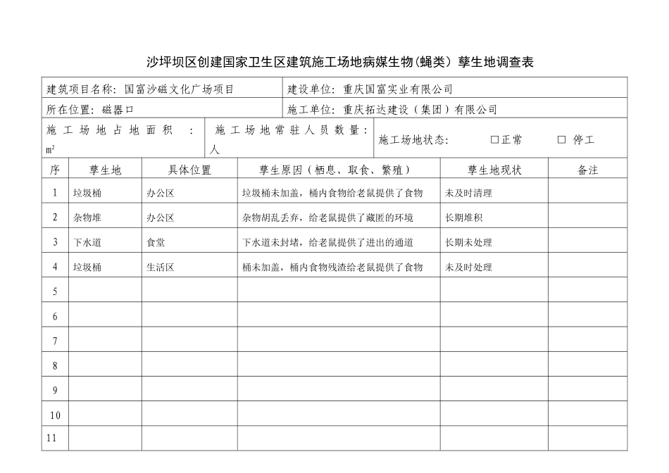 孳生地调查表格_第2页