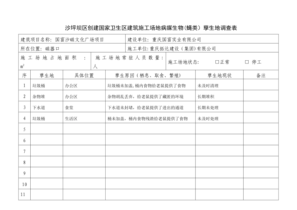 孳生地调查表格_第2页