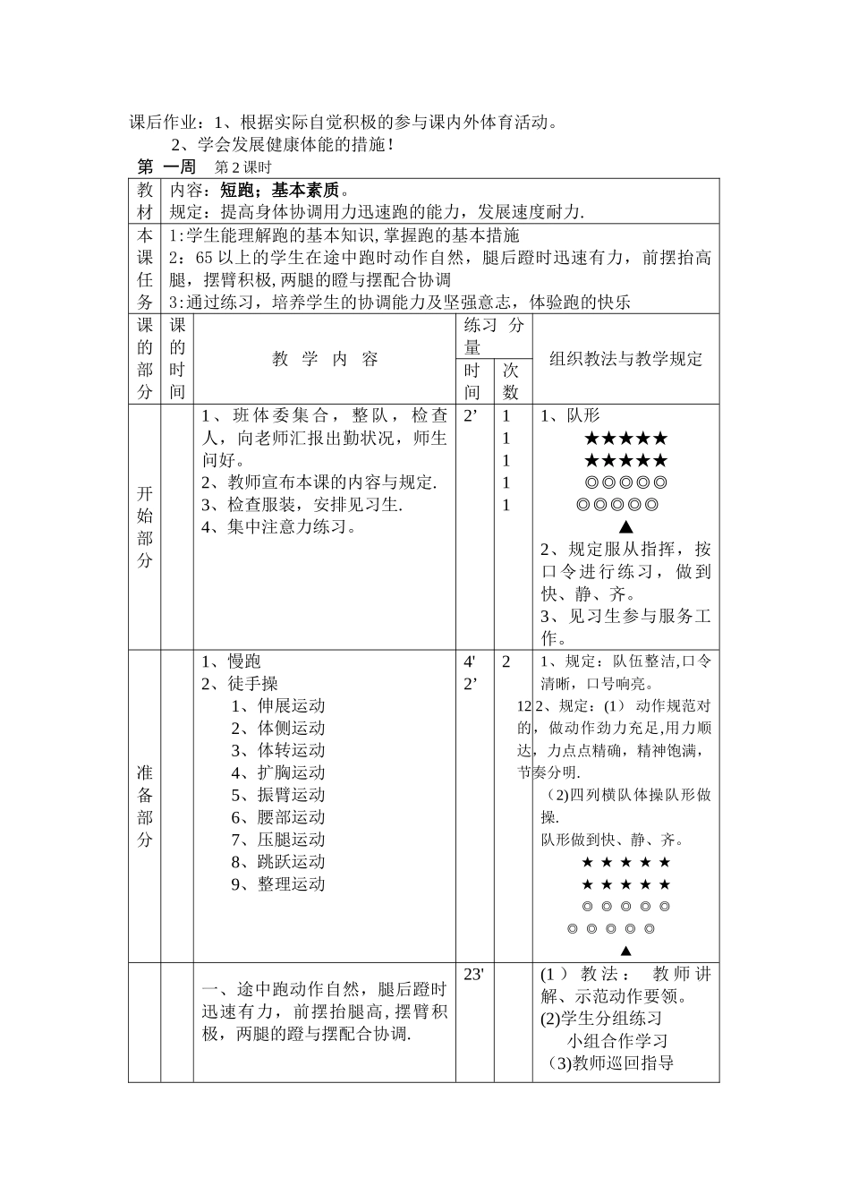 2025年初一体育课全套教案_第2页