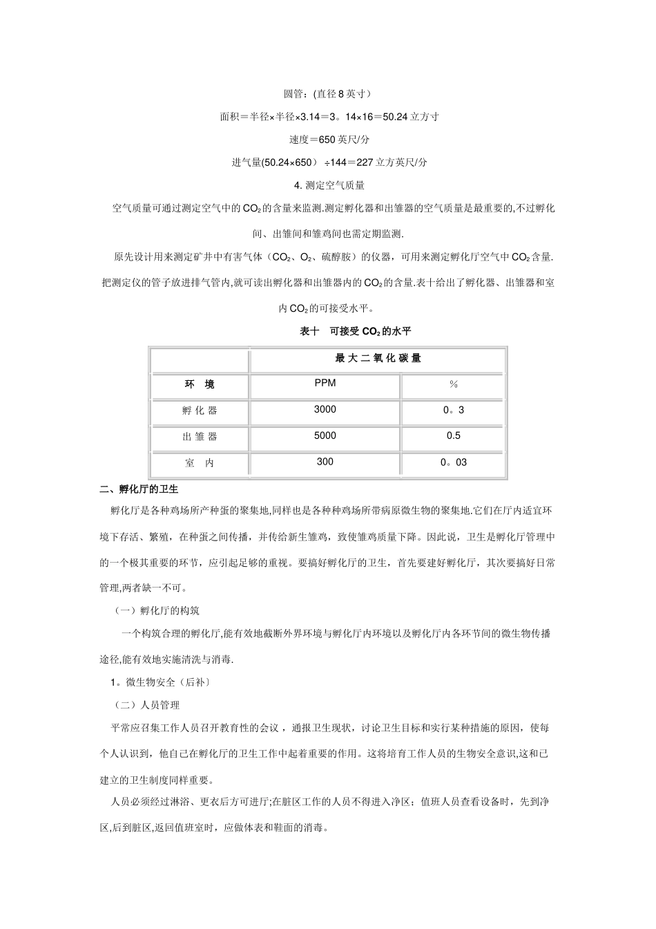 孵化管理要点与质量控制体系_第3页