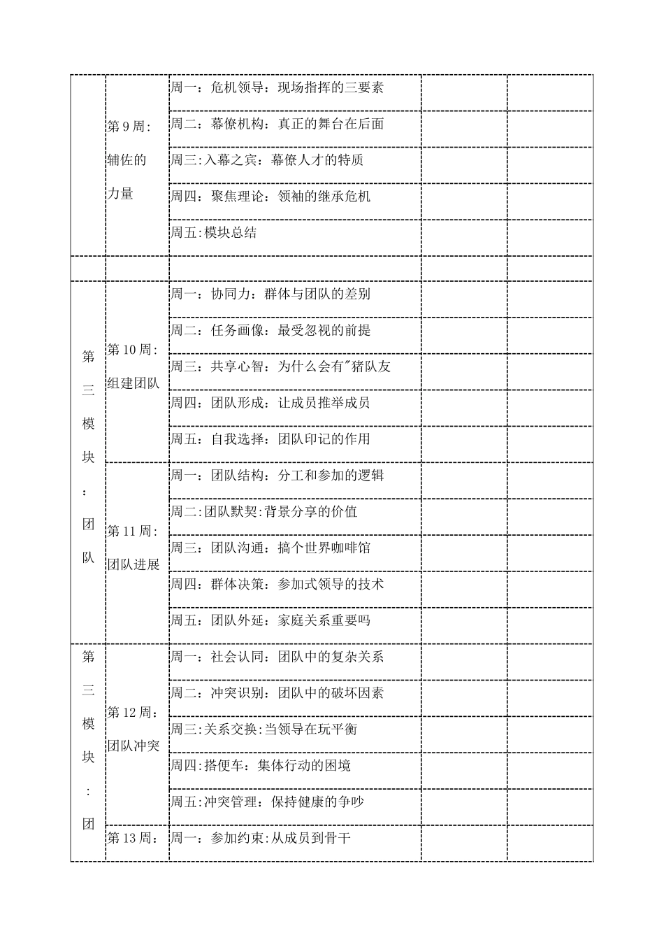 宁向东的清华管理学课学习计划_第3页