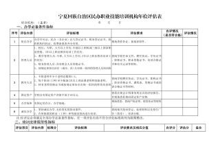 宁夏回族自治区民办职业技能培训机构年检评估表