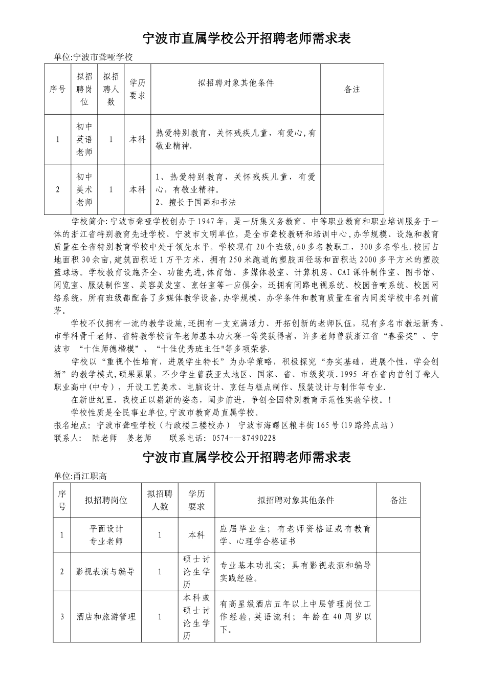 宁波市直属学校公开招聘教师需求表_第3页