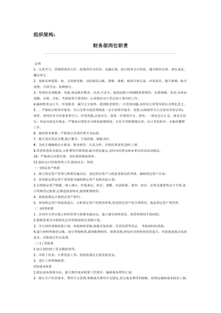 宁波福来电子科技有限公司各个职位岗位职责