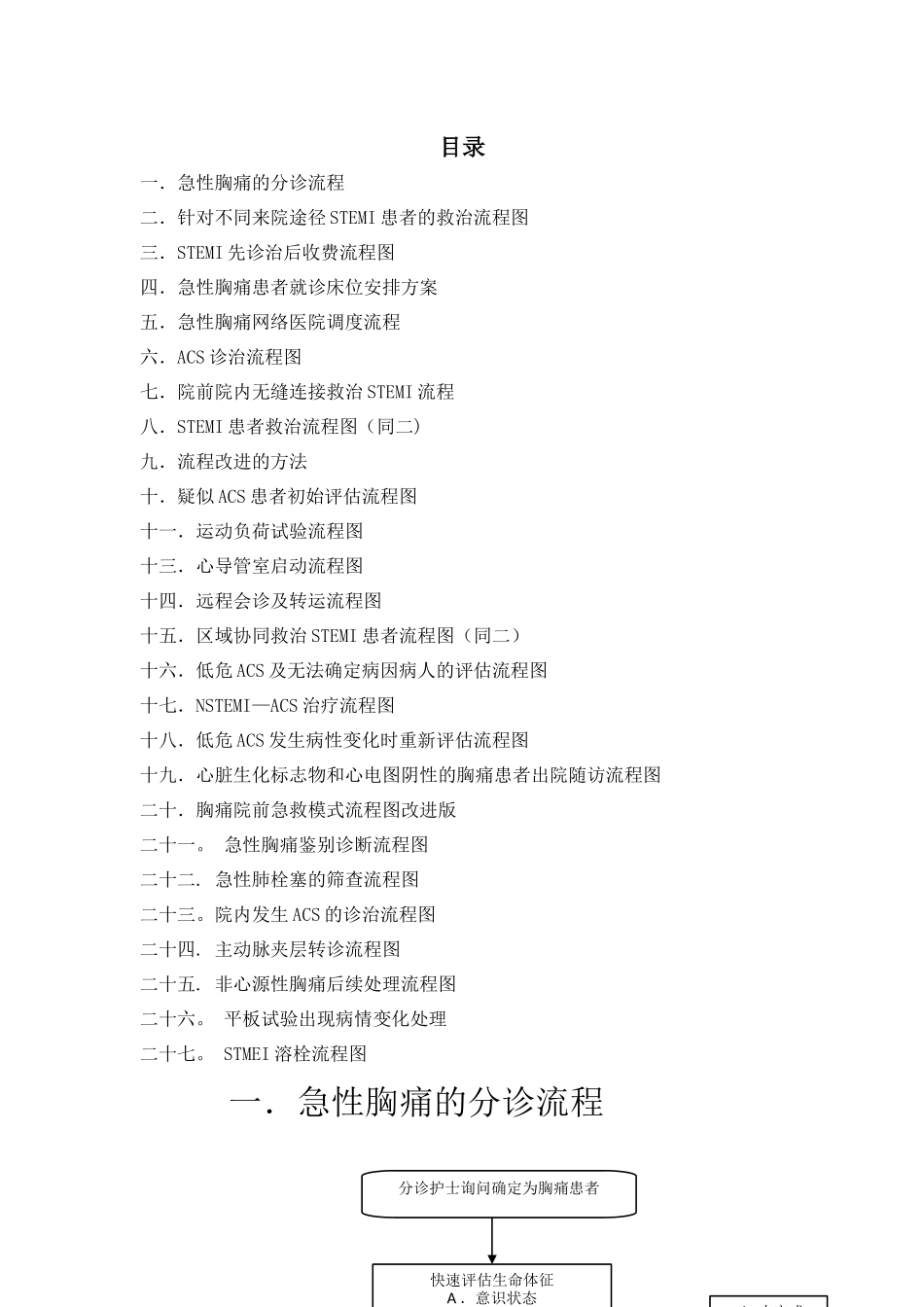宁海县胸痛中心诊治流程图_第1页