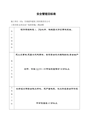 安-全-管-理-目-标-表