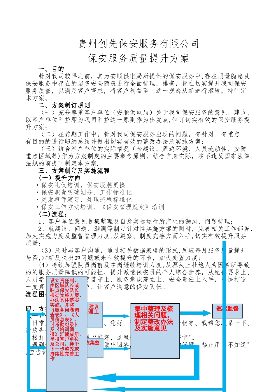 安保服务提升方案_第1页