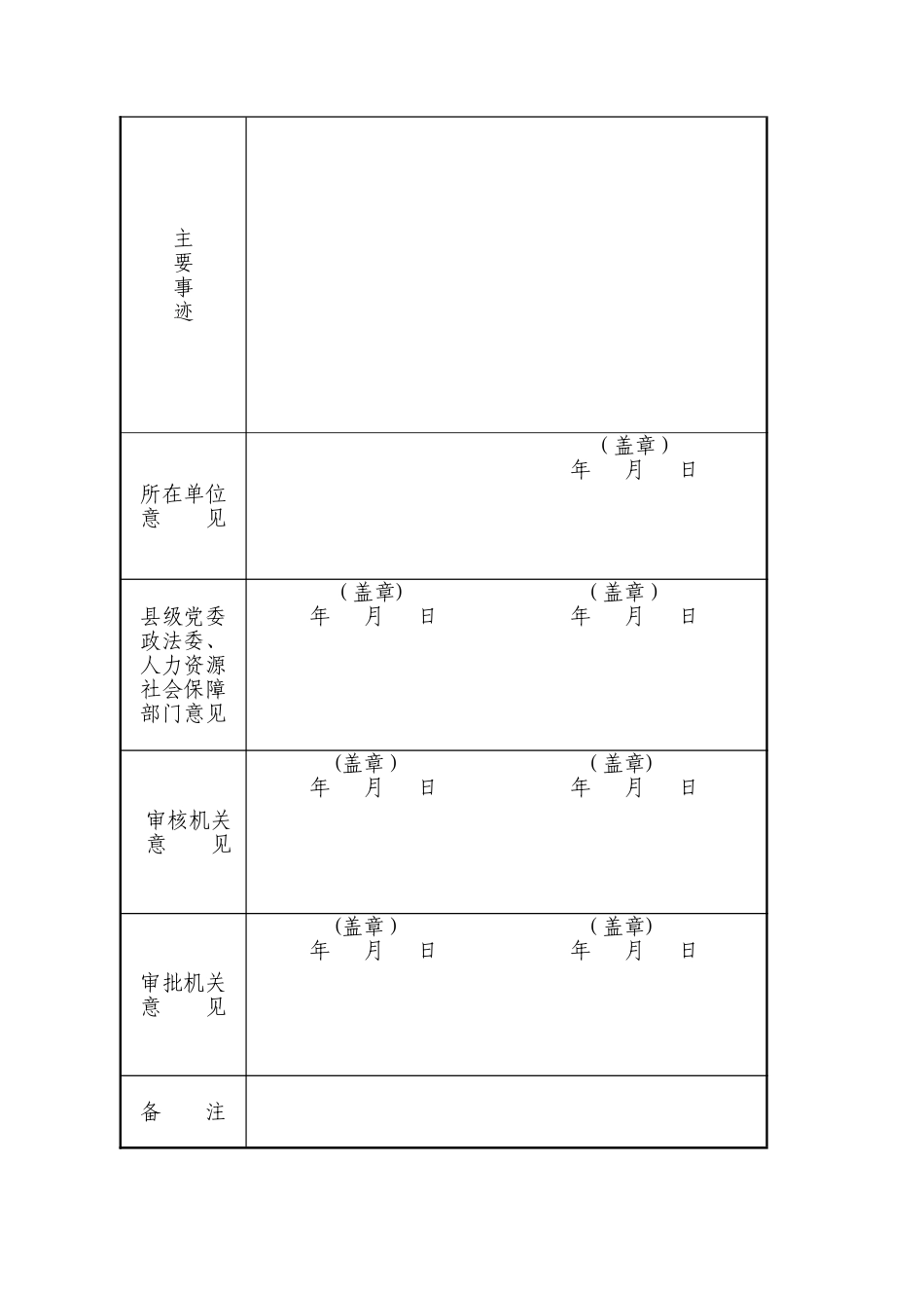 安保维稳工作先进个人审批表_第2页