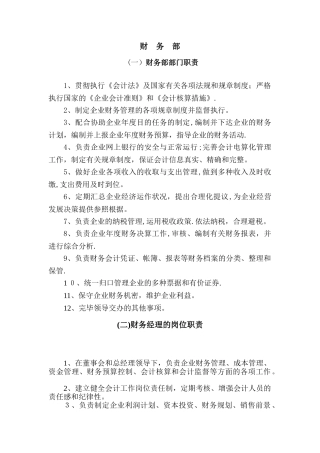2025年小额贷款公司制度财务部份全套范本