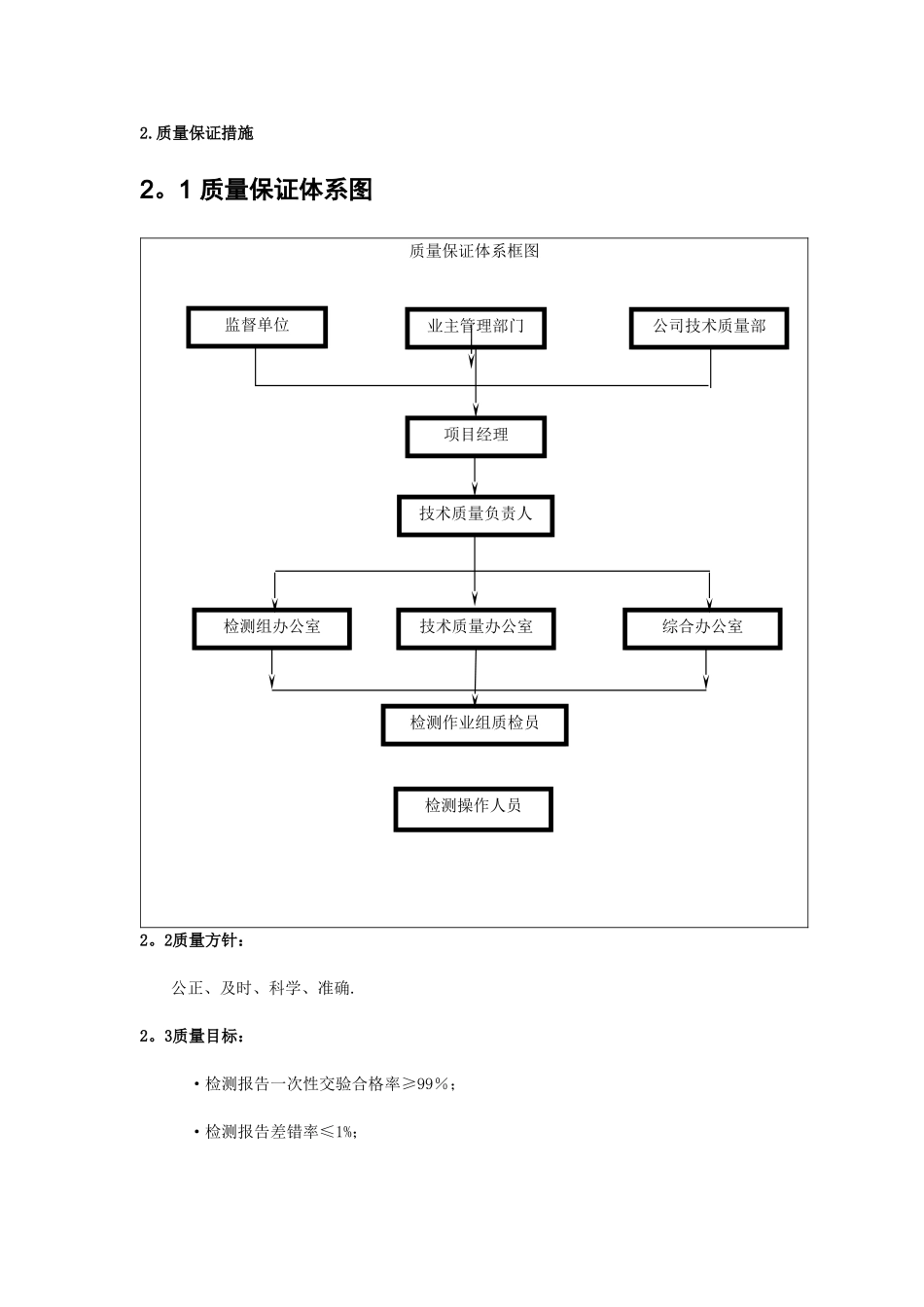 安全-安保-环保措施_第2页
