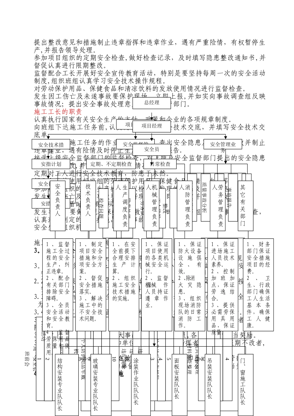 安全、文明施工、环保管理体系及措施_第2页