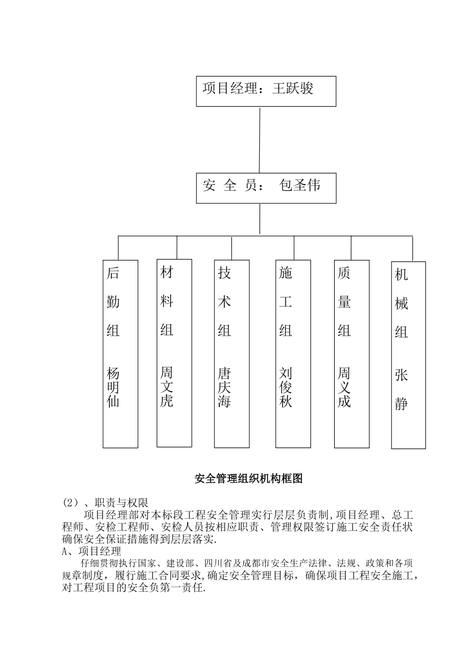 安全、文明施工保证体系_第3页