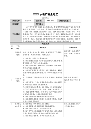 安全专工岗位职责