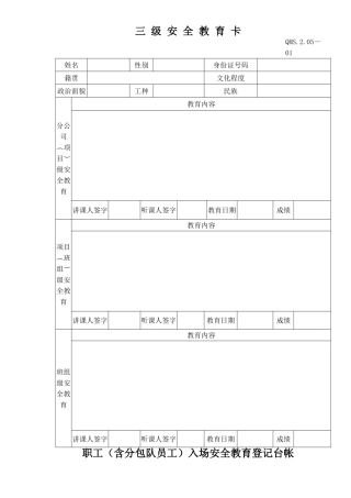 安全与文明施工管理程序表格