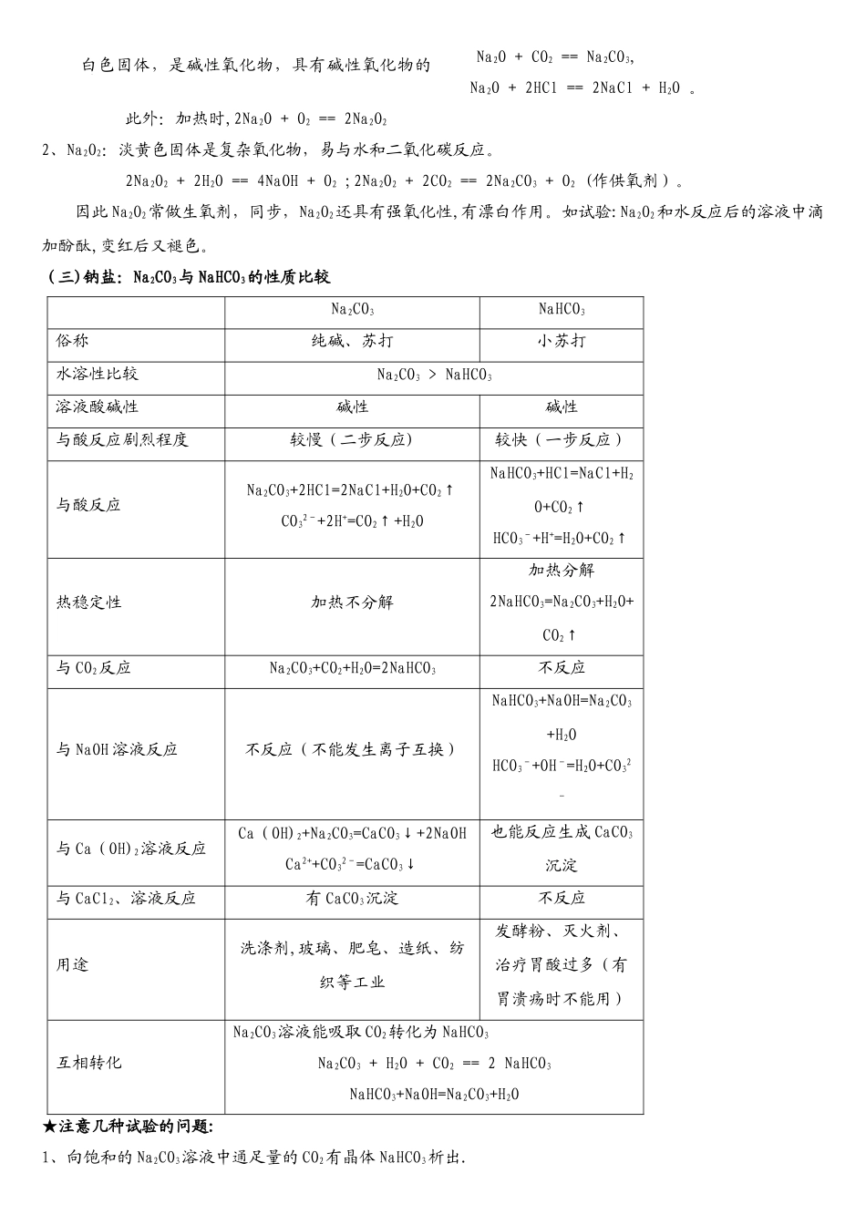 2025年人教版高一化学必修一金属及其化合物知识点总结_第2页
