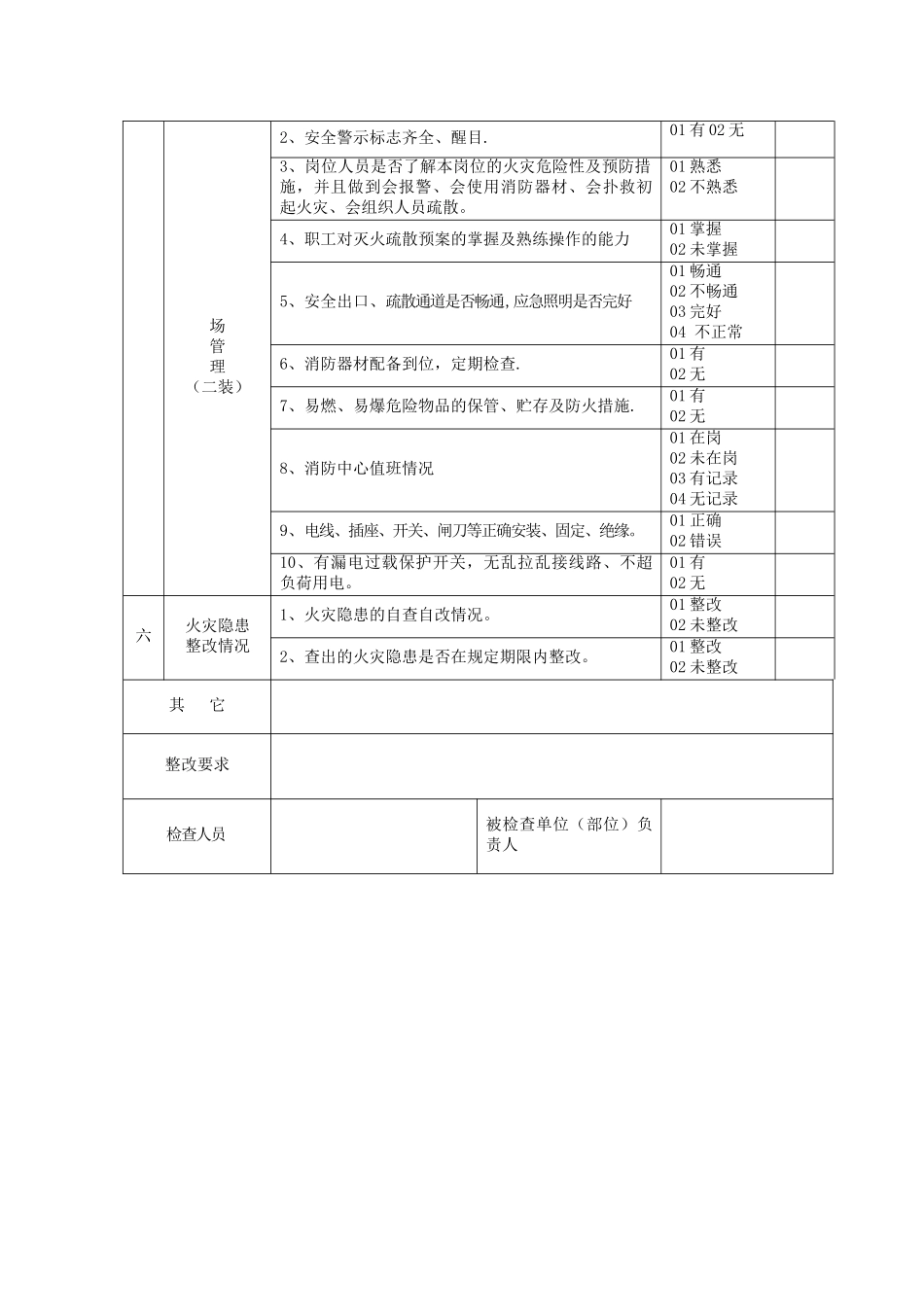 安全专项检查表_第2页