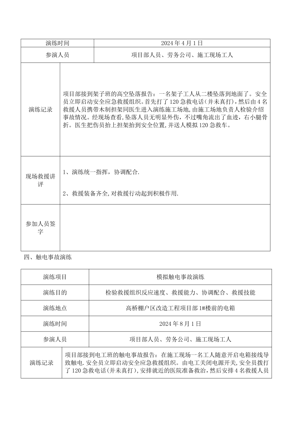 安全事故应急救援预案演练记录表_第3页