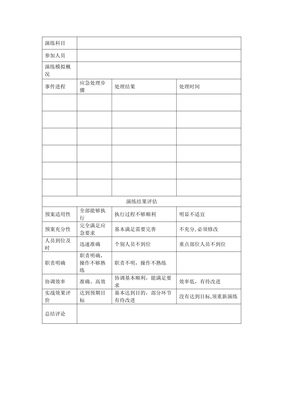 安全事故应急预案演练计划及方案_第3页