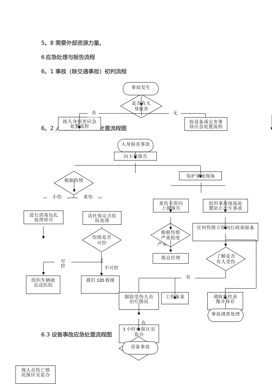 安全事故应急处理和报告流程_第3页