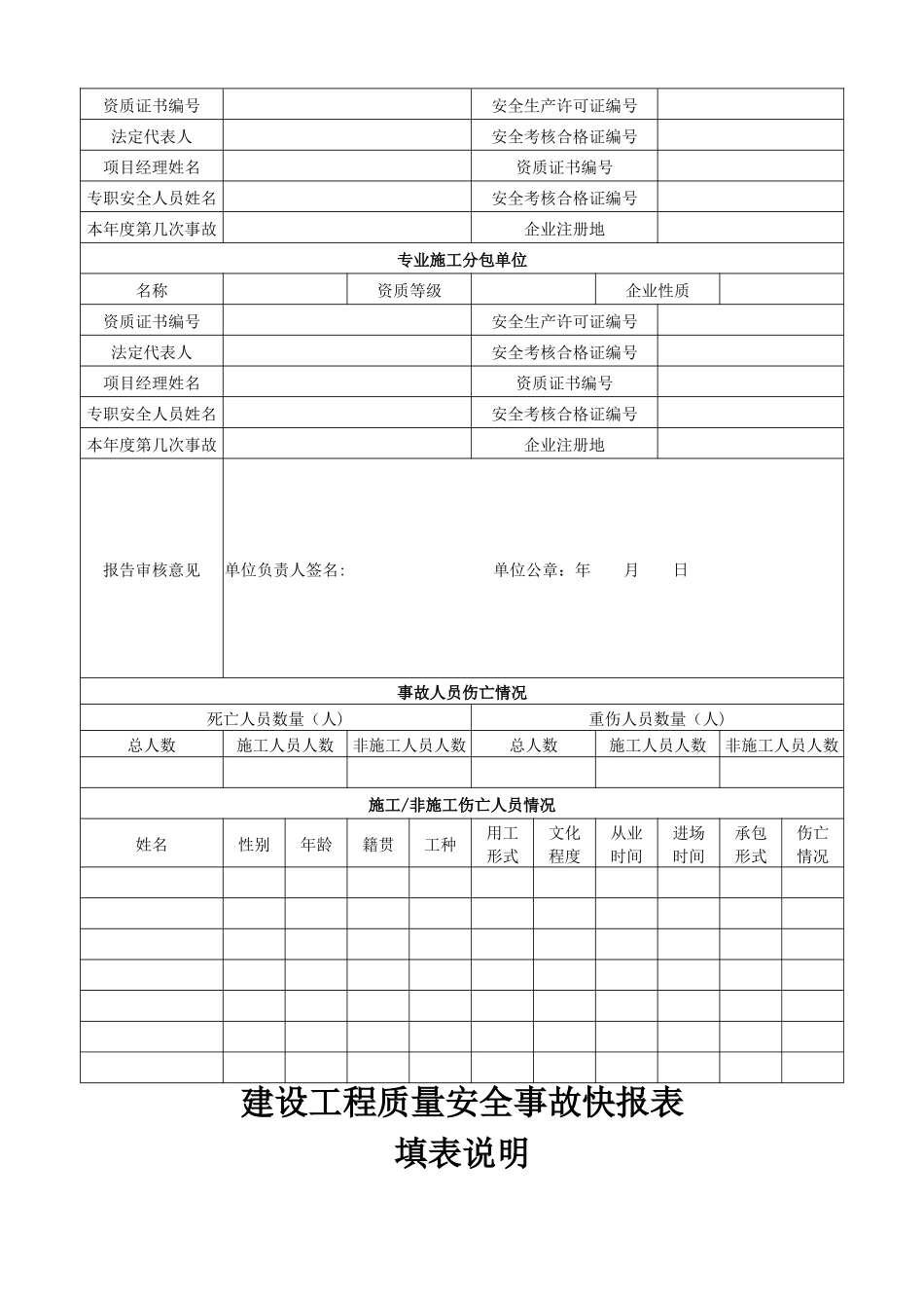 安全事故快报表_第2页