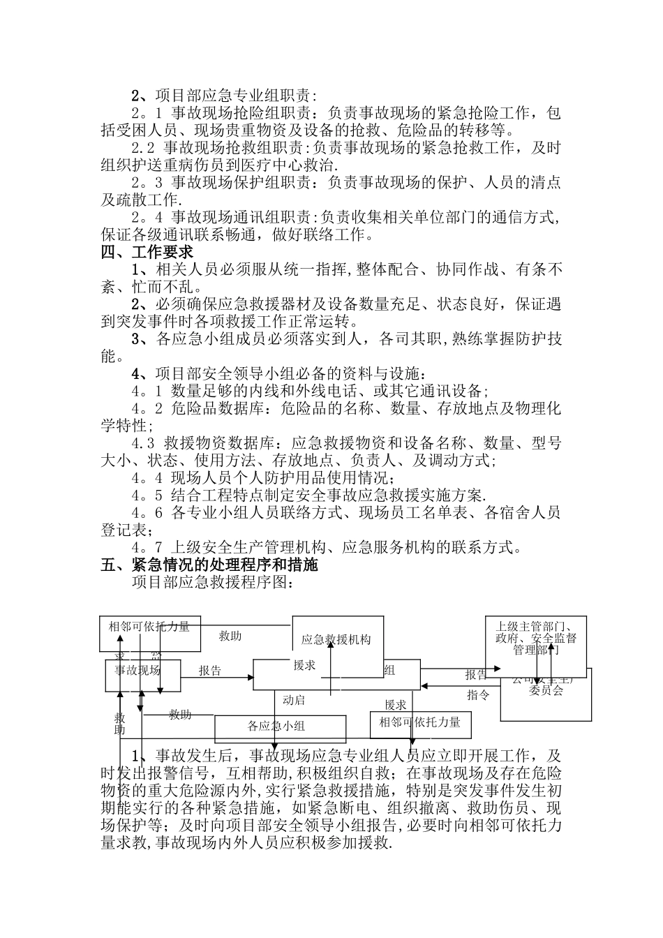 安全事故应急预案专项方案_第3页