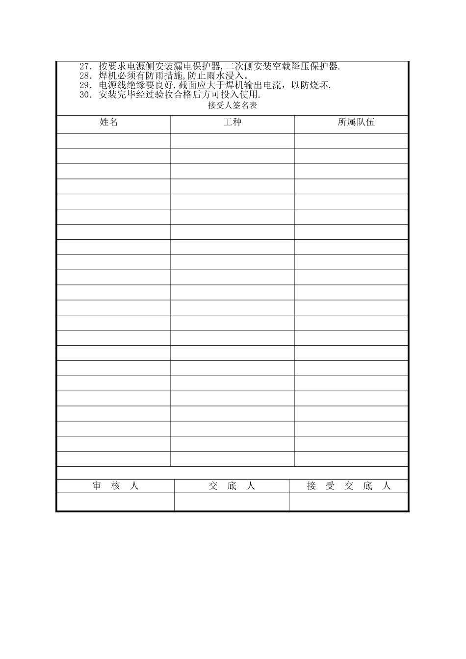 安全交底---钢结构高空作业施工_第2页
