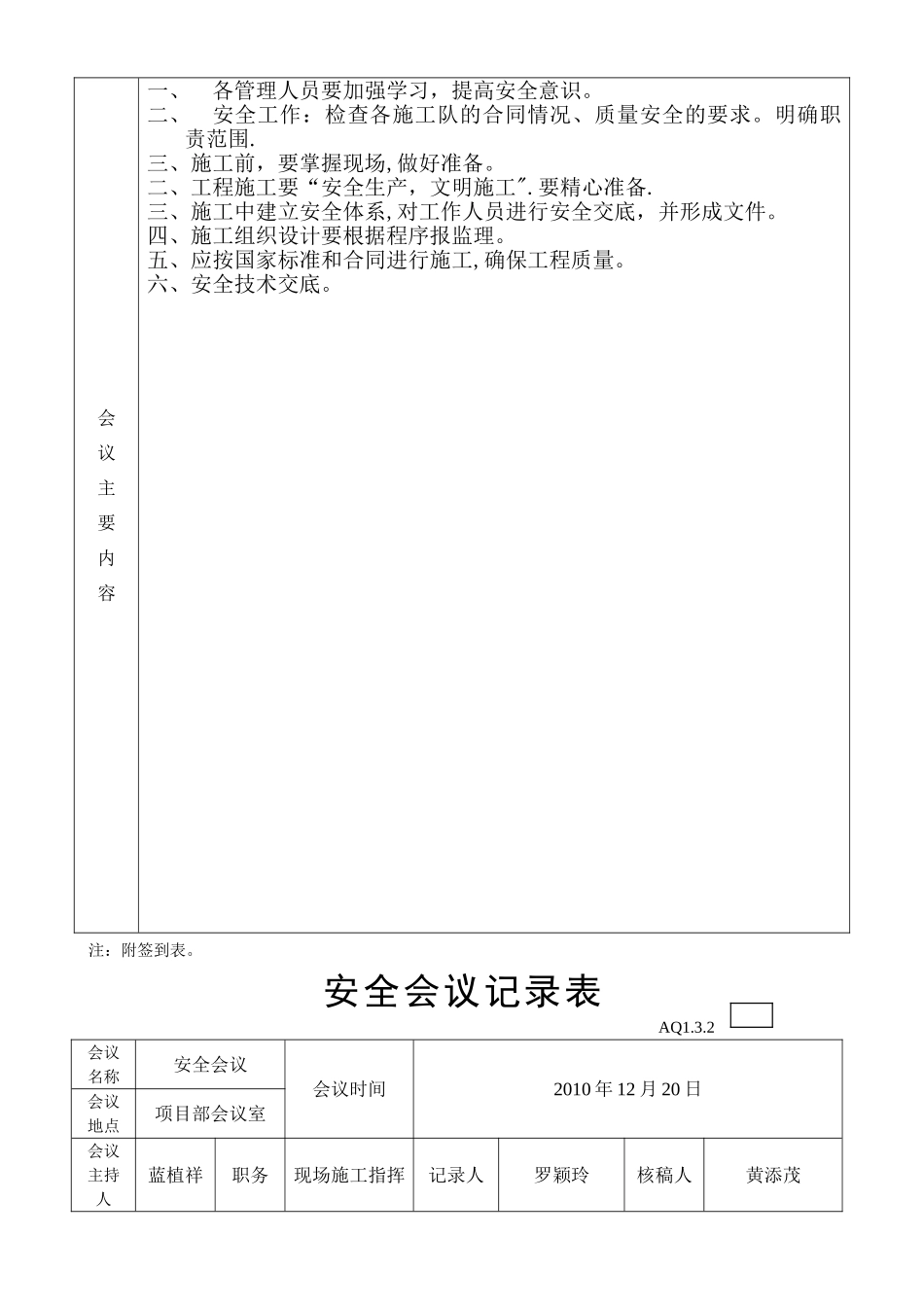 安全会议记录表_第2页