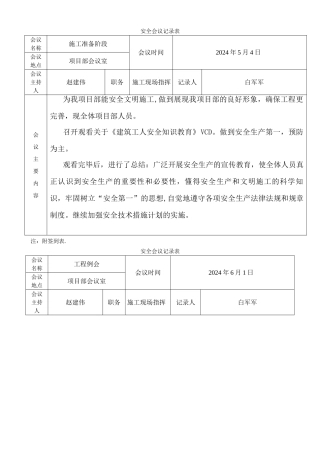 安全会议记录表