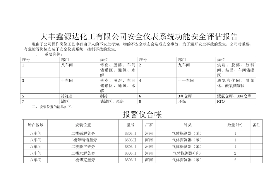 安全仪表评估报告_第1页