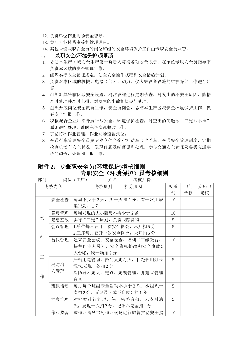 2025年专兼职安全员管理办法_第3页