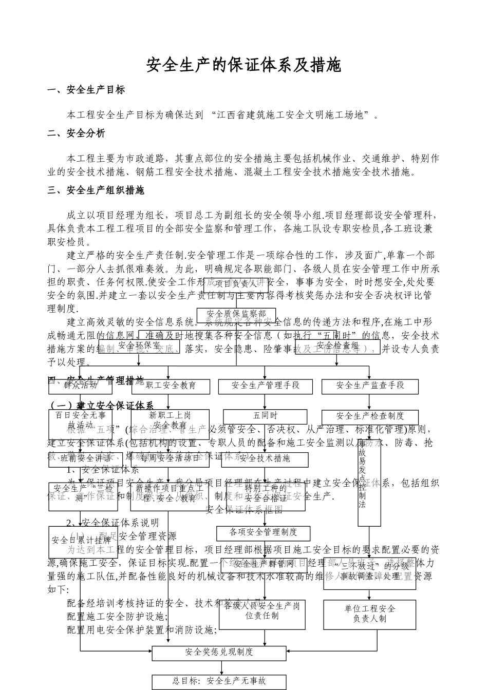 安全保证体系_第1页