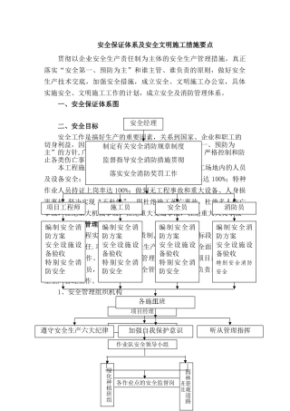 安全保证体系及安全文明施工措施要点