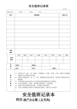 安全值班记录表